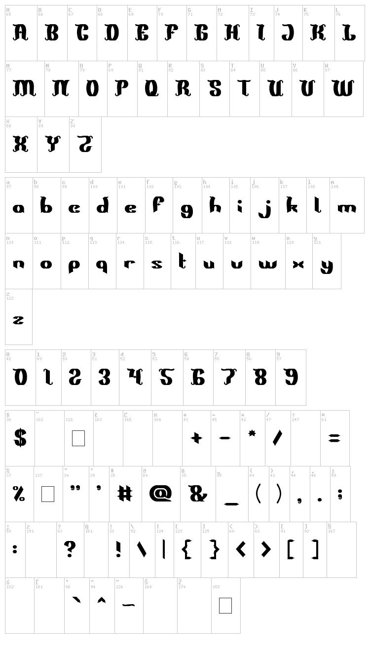 King Will Be King font map